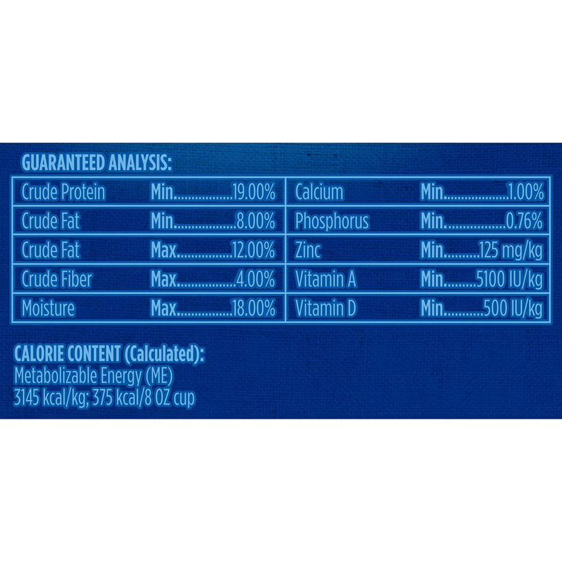 Kibbles 'n Bits Original Savory Beef & Chicken Flavors Analysis